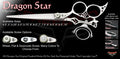 Dragon Star 3 Hole Double Swivel Thumb Signature Grooming Shears
