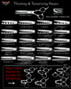 Revolution Thinning Shears